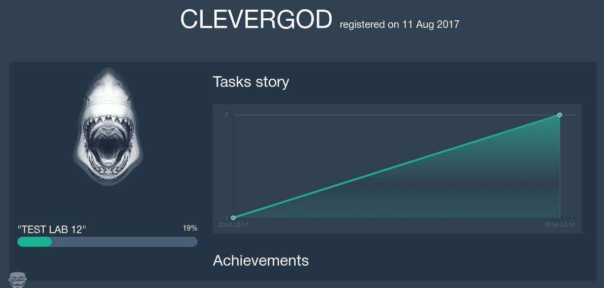 clevergod-18.jpg